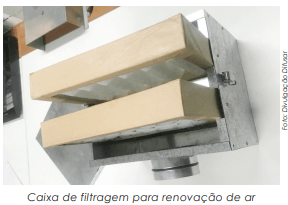 Cuidados com filtros de ar-condicionado na pandemia e na chegada da primavera 